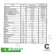 ซิตริกแอซิด โมโนไฮเดรต Citric Acid monohydrate กรดมะนาว C₆H₈O₇.H₂O
