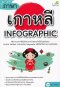 ภาษาเกาหลี Infographic