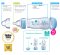 MAM - Baby Bottles 0+