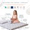 Qd Portable Mini Mattress : UltraGuard