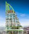 The Riviera California