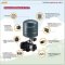 GRUNDFOS รุ่น CMB-PT ปั๊มน้ำ ปั๊มน้ำกรุนด์ฟอส