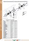 SIRCA Pneumatic actuator AP-APM Series