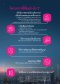 สมาร์ท ลิงค์ 15/6 (Global)