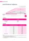 แฮปปี้ รีเทิร์น 88/8