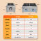 Gmax เตาทาโกะยากิ 56 หลุม เครื่องทำทาโกะยากิ รุ่น GH-056