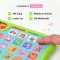 Pinkfong&Cocomelon Sound Pad + Board Book