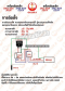 เครื่องดัดเหล็ก / เครื่องตัดเหล็ก OKURA OKB,OKC 220V,380V