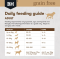 BlackHawk Dog Grain Free - Pasture Grazed Lamb