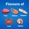 Friskies Adult Seafood Sensations - อาหารแมวโตสูตรอาหารทะเล