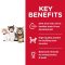 Hill's® Science Diet® Kitten - อาหารเม็ดลูกแมว สูตรไก่