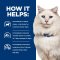 Hill's Prescription Diet c/d Multicare Stress - อาหารเม็ดแมวสูตรดูแลกระเพาะปัสสาวะลดความเครียด