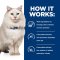 Hill's Prescription Diet c/d Multicare Stress