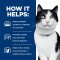 Hill's Prescription Diet i/d Digestive Care