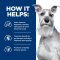Hill's Prescription Diet i/d Low Fat Digestive Care
