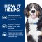 Hill's Prescription Diet j/d Metabolic+Mobility - อาหารเม็ดสุนัข สูตรคุมน้ำหนักและบำรุงข้อต่อ