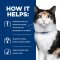 Hill's Prescription Diet y/d Thyroid Care