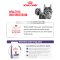 Royal Canin Vet Cat Neutered Satiety Balance - อาหารเม็ดแมวโตทำหมัน
