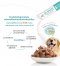 Sun Wonder Dog Probiotics - โพรไบโอติกเสริมสมดุลระบบย่อยอาหารสุนัข 12ซอง/กล่อง