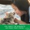 Tropiclean Fresh Breath Drops Display for Cat [2.2Oz.]