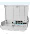 CSS610-1Gi-7R-2S+OUT ,An outdoor reverse PoE switch with Gigabit Ethernet and 10G SFP+ ports
