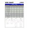 Long Wetsuit Zeepro Dive Center SBR Nylon 3mm