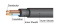 สายไฟ IEC 10 NYY 300/500V 2C
