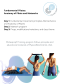 Pilates Matwork Training