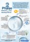 2 Phase Whitening & Hya Moisture Serum