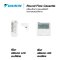 แอร์ไดกิ้น Daikin Round Flow Cassette แบบฝังฝ้า กระจายลมรอบทิศทาง