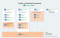 PLAXIS New Software Structure