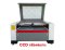 CO2 Laser J1390 CCD