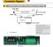 60W,80W,100W,120,130,150W CO2 Laser Power Supply