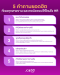 5 คำถามสัมภาษณ์ยอดฮิต ที่เจอทุกสายงาน และเทคนิคตอบให้โดนใจ HR