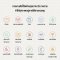 เครื่องชั่งน้ำหนักอัจฉริยะ Xiaomi Body Composition Scale S400