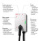 เครื่องชาร์จรถยนต์ไฟฟ้า EV Charger ABB Terra AC Wallbox 7.4-22 Kw TAC-W22-G5-R-0 รับประกัน 2 ปี