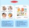 ชุดเตาทอดปิ้งย่าง พร้อมตะหลิวปล่อยน้ำ รียูสซาเบิล Flip & Fry Grill Play Set with Color Changing Water WOW รุ่น 50291 ยี่ห้อ Melissa & Doug
