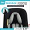 คาร์ซีท แบบกระเช้า มีหมวกบังแสง Car Seat รุ่น HB816 STANDARD สำหรับเด็กวัย แรกเกิด - 15 เดือน ยี่ห้อ FICO