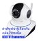 คำศัพท์น่ารู้เกี่ยวกับ กล้องวงจรปิด (CCTV Cameras)