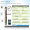 SPU026 : Solar Submersible Pump "HANDURO" รุ่น HD-4SC17-48-110-1500