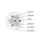 RVV-PUR Cable 4*25 Model : YFFB-PUR