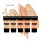 COVER ALL CREAM FOUNDATION SWATCH