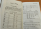 หนังสือสรุปไวยากรณ์รัสเซีย ในรูปแผนภาพและตาราง