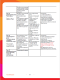 หนังสือไวยากรณ์รัสเซีย Russian Season (สำนักพิมพ์ Zlatoust)