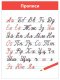 ชุดโปสเตอร์ติดผนังรวมกฎภาษารัสเซีย (จำนวน 8 แผ่น)