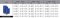 PARTITION (1PLF/U)