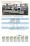 Automatic Edge Banding Machine