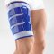 MyoTrain - Support for the treatment of muscle injuries to the thigh