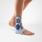 CaligaLoc - Stabilizing orthosis for partial immobilization of the ankle