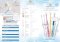 Manmou Ptnano toothbrush for adults  แปรงสีฟันแมนเมา สำหรับผู้ใหญ่ จากญี่ปุ่น